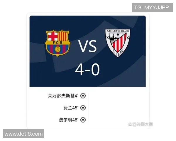 西甲经典对决尤文图斯险胜巴萨红牌事件引发全场热议